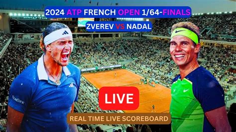 rafael nadal live score|Rafael Nadal French Open wife embrace is ‘photo of the year’.